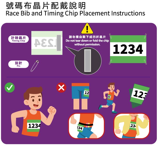 號碼布晶片配戴說明