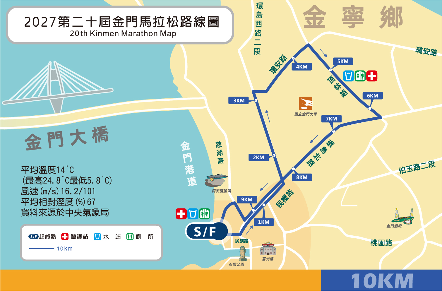 路跑組 10KM 路線圖