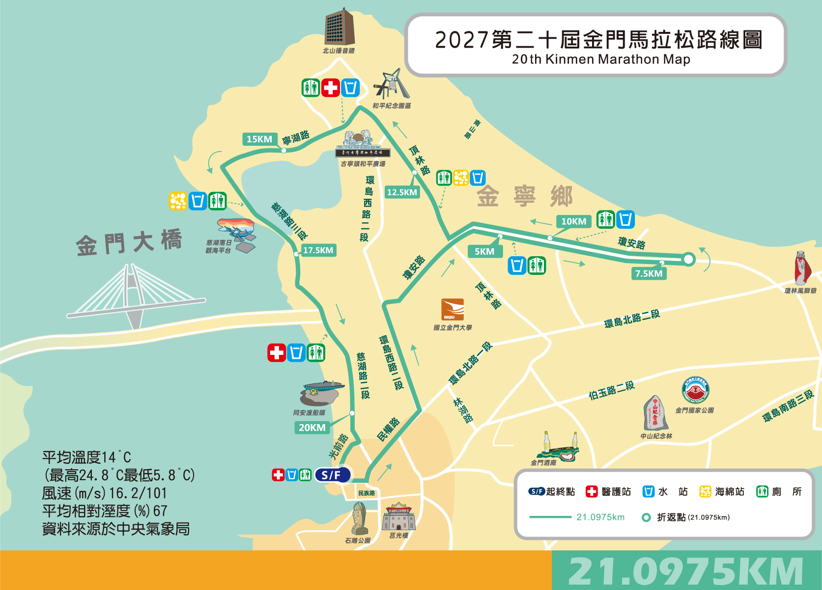 半程馬拉松 21.0975KM 路線圖