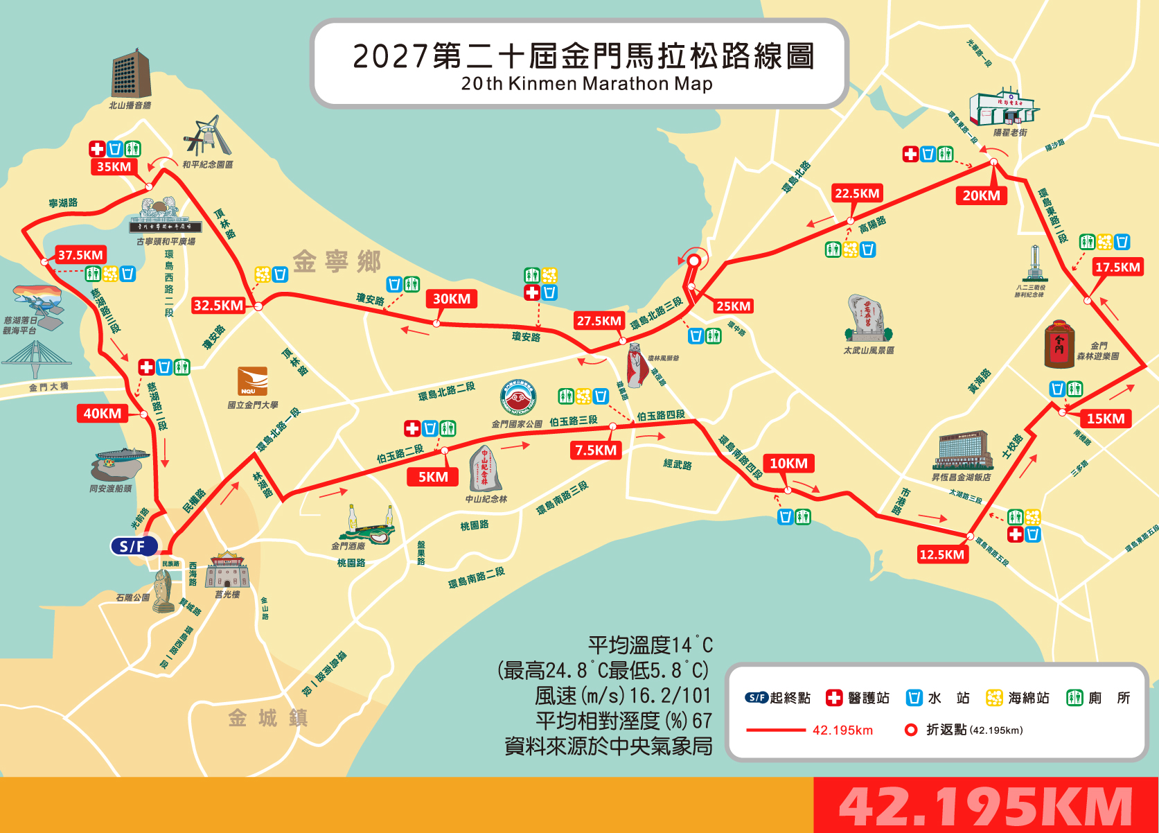 馬拉松 42.195KM 路線圖