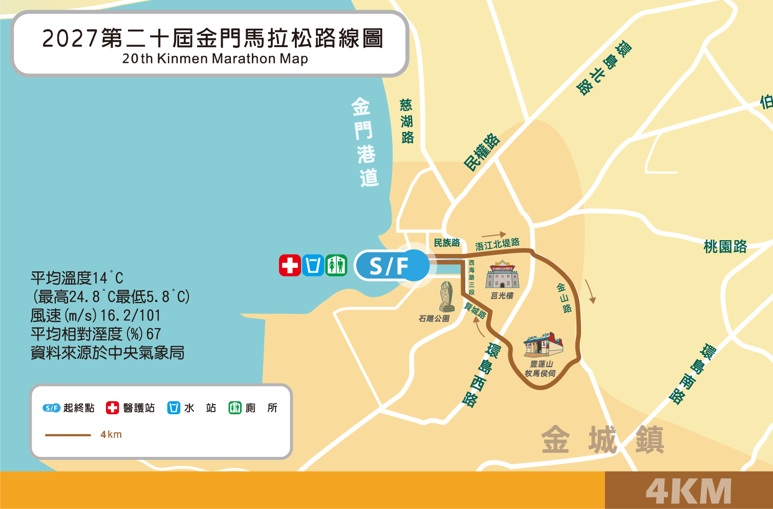 健康休閒組 4KM 路線圖